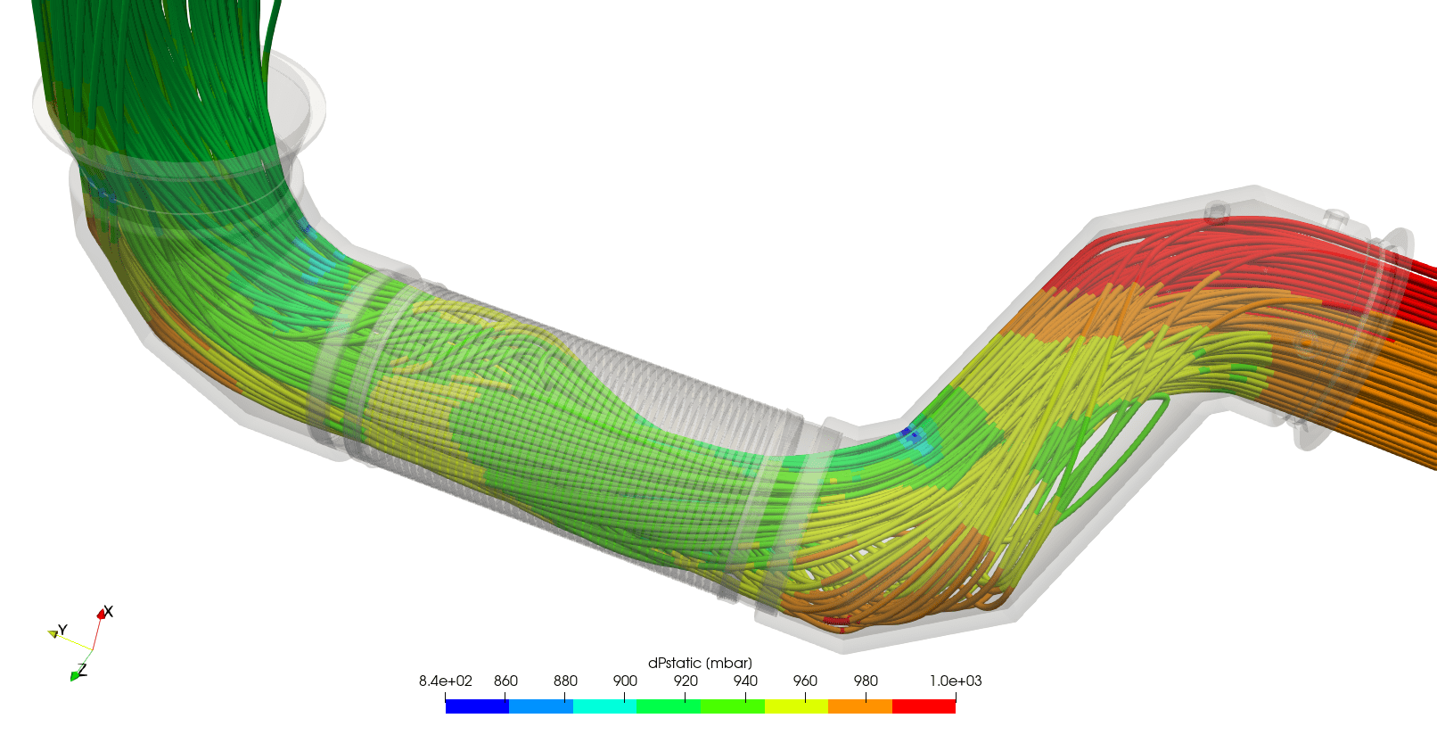 Fluid flow simulation of a charge air pipe